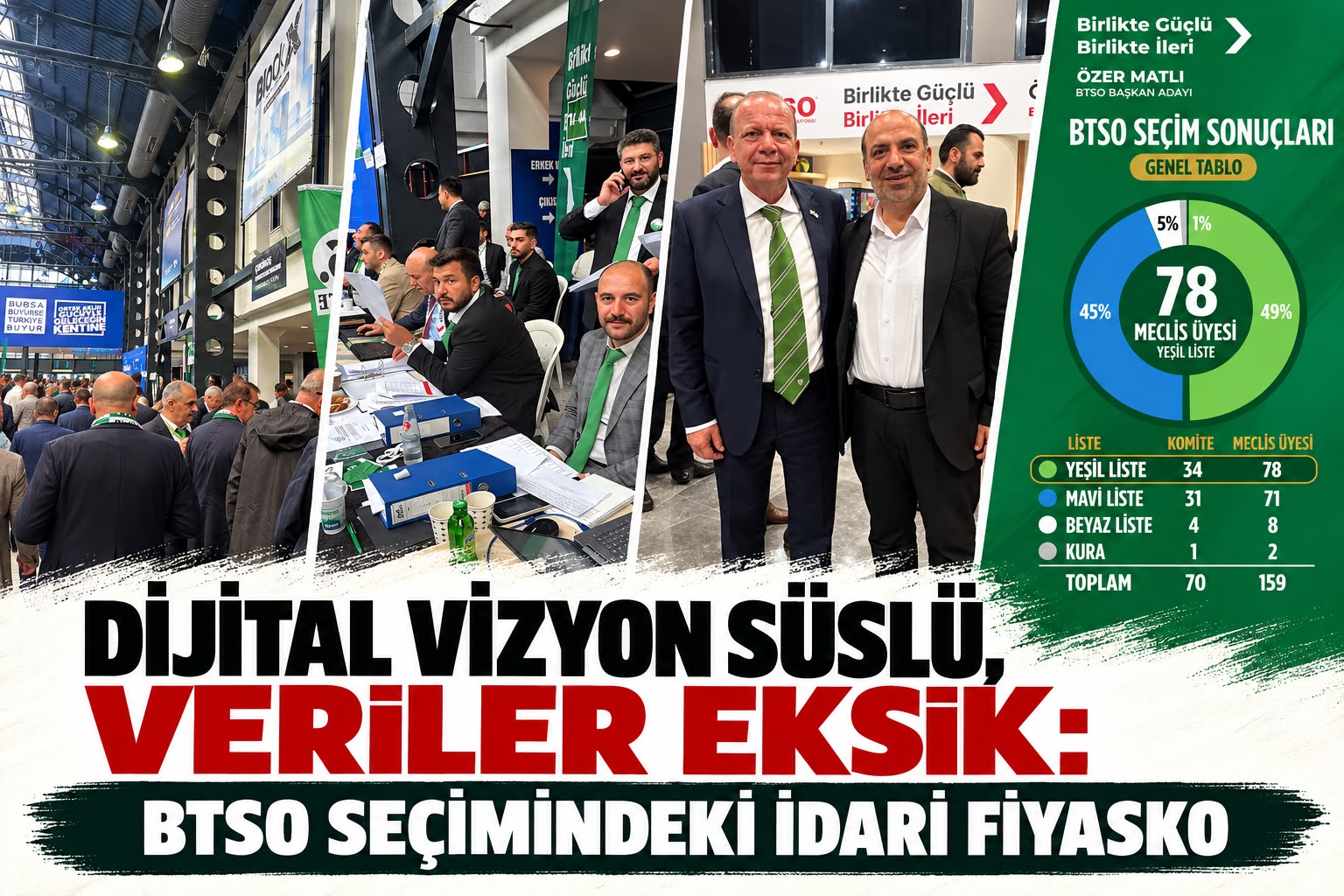 DİJİTAL VİZYON SÜSLÜ, VERİLER EKSİK: BTSO SEÇİMİNDEKİ İDARİ FİYASKO